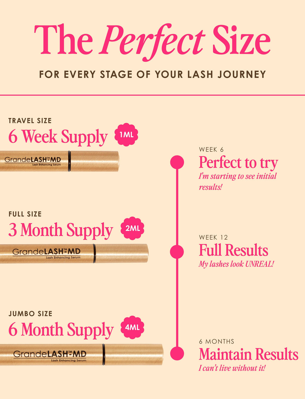 GrandeLASH-MD Lash Enhancing Serum: 2 mL (3 Month Supply)