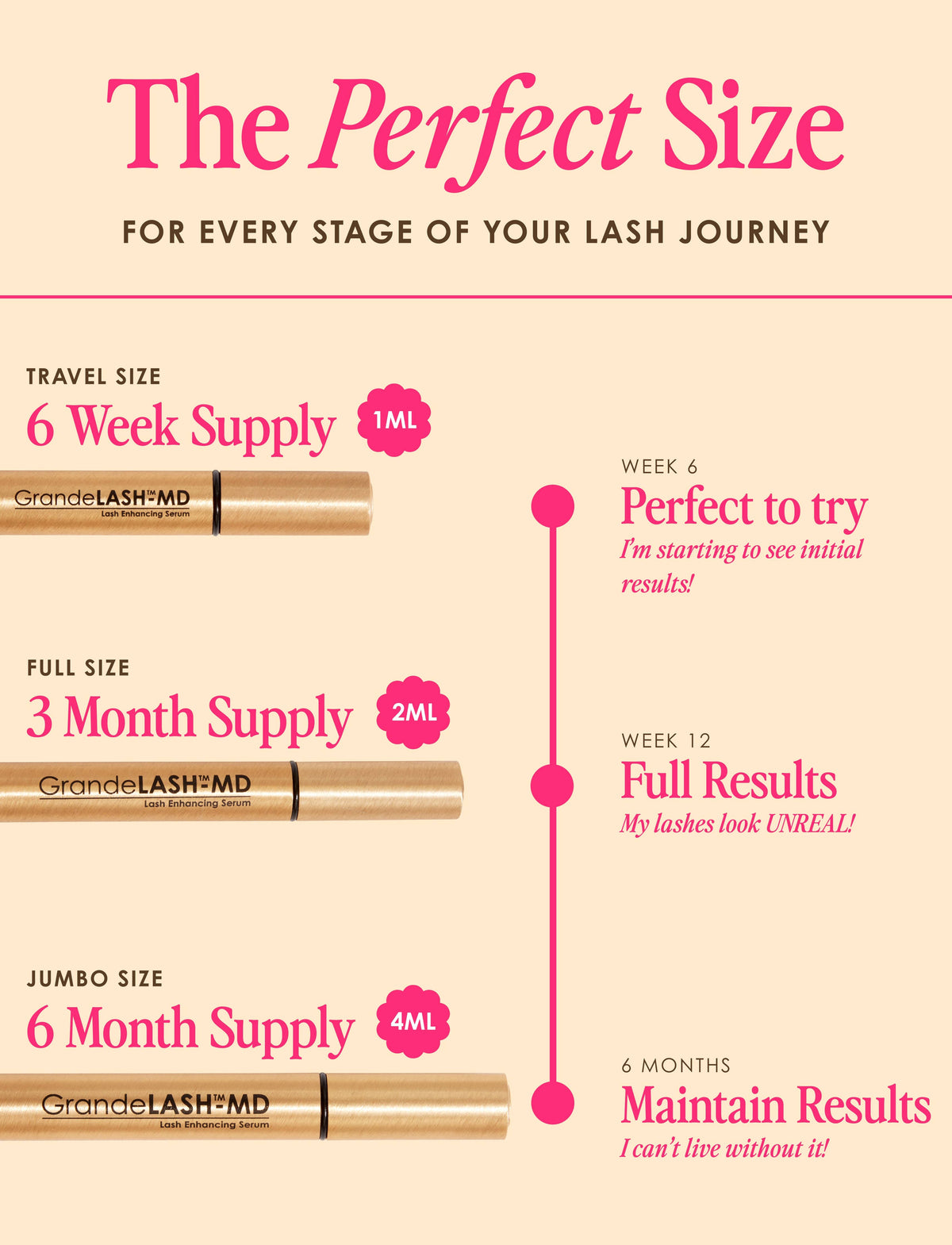 GrandeLASH-MD Lash Enhancing Serum: 2 mL (3 Month Supply)
